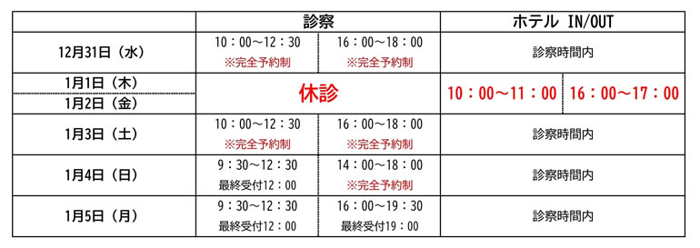年末年始診察時間